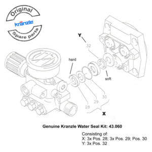 Phụ tùng của máy rửa xe KRANZLE HD 10/122 TS: Repair kit Sleeves 14 mm AZ-L -pump (49053)